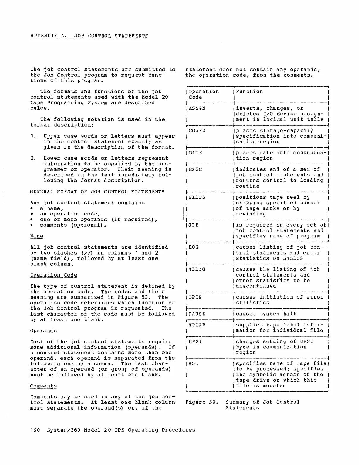 Page #160 background image