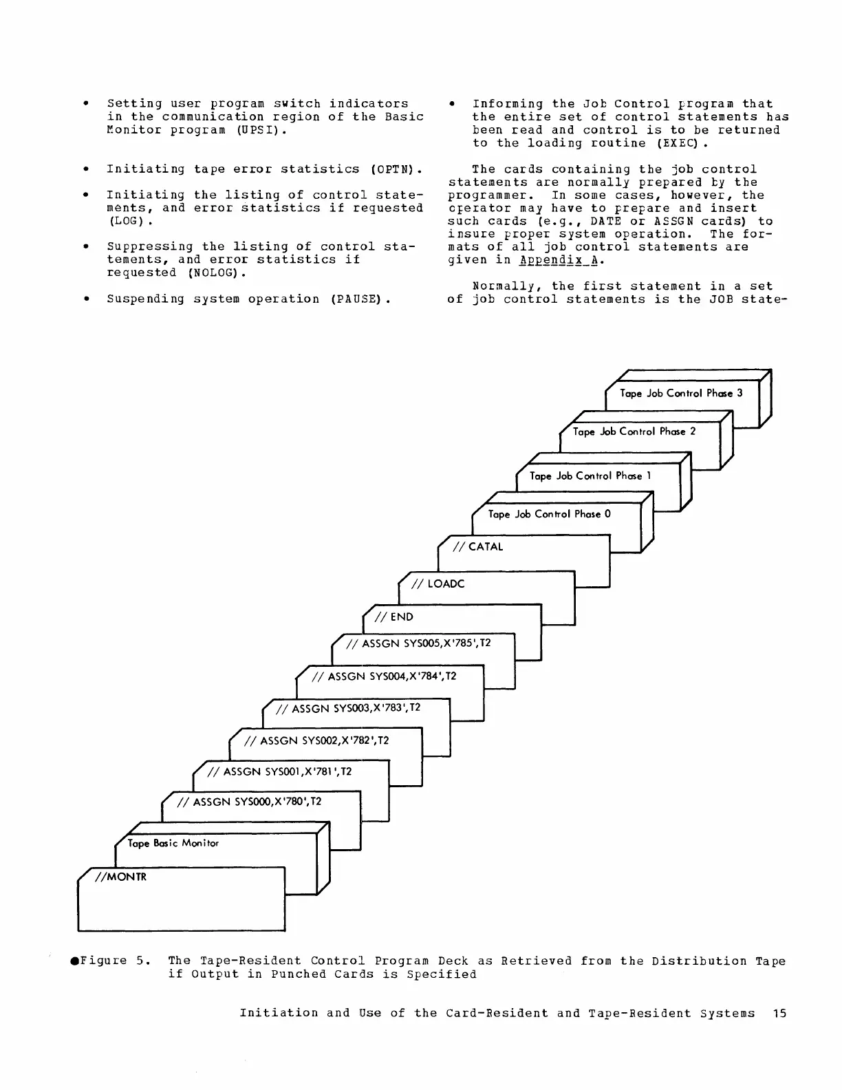 Page #15 background image
