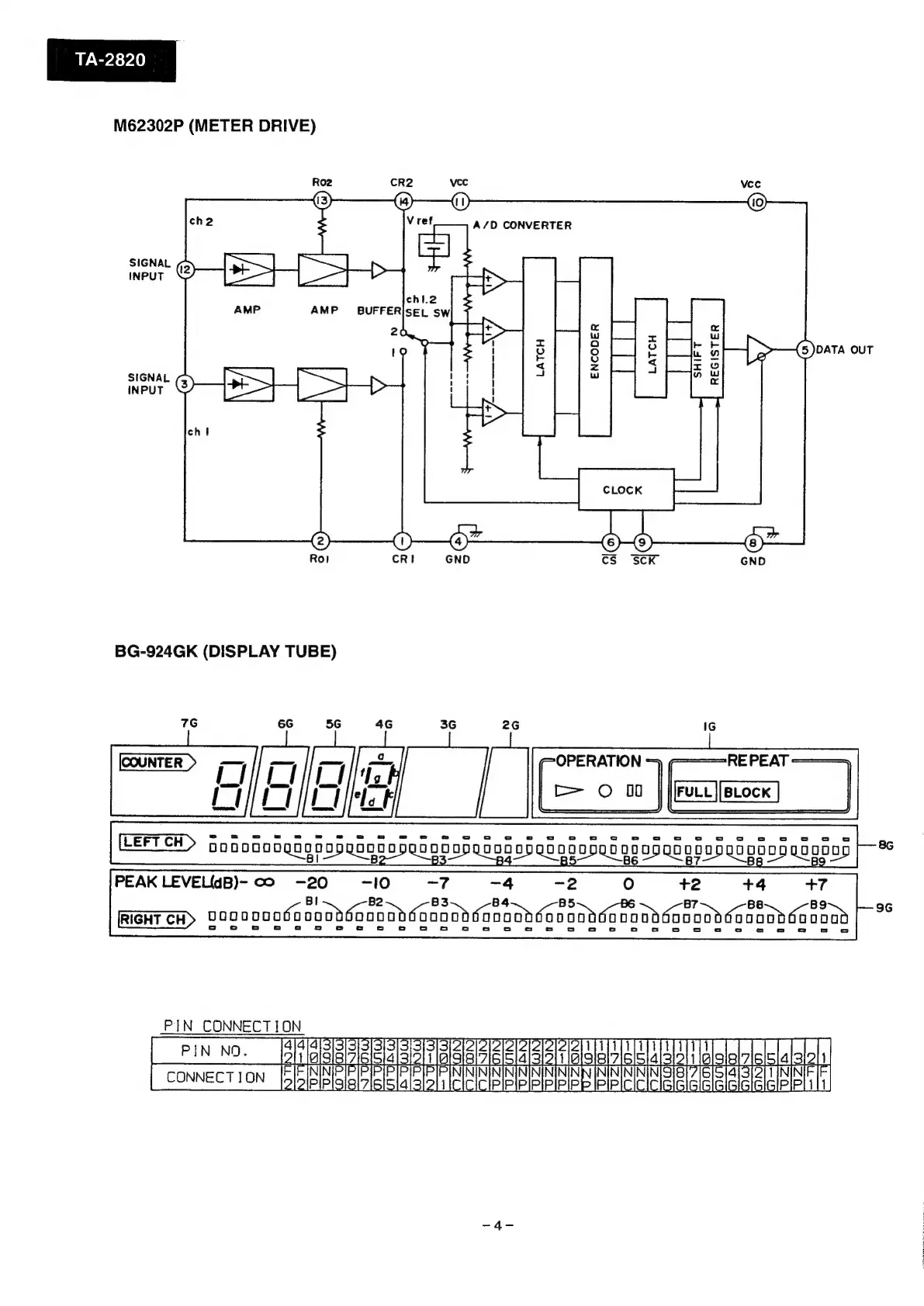 Page #4 background image