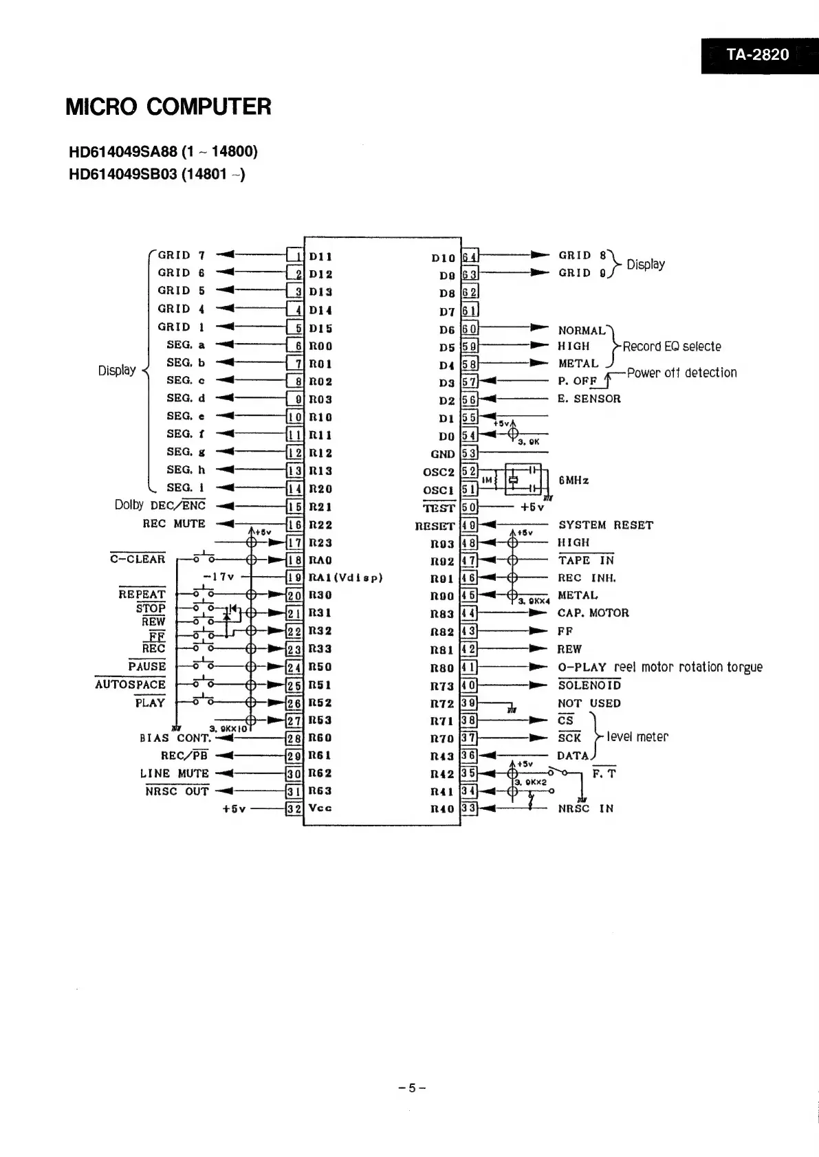 Page #5 background image