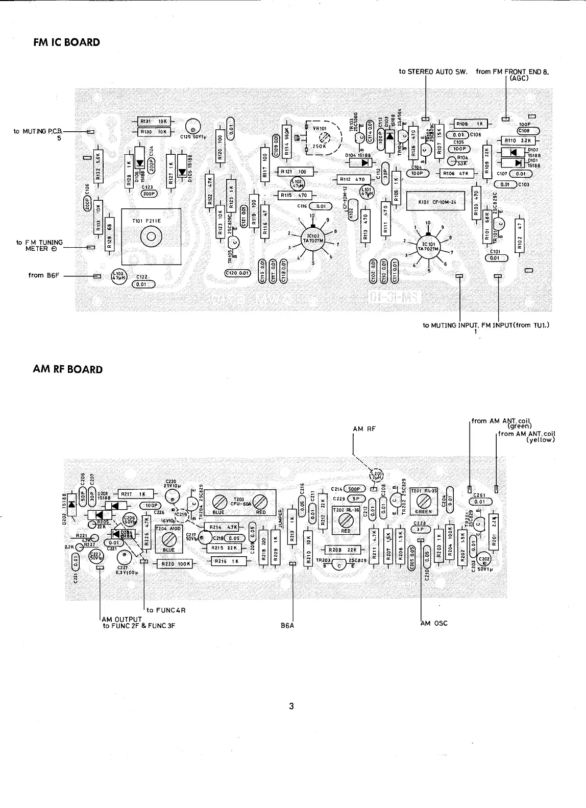 Page #3 background image
