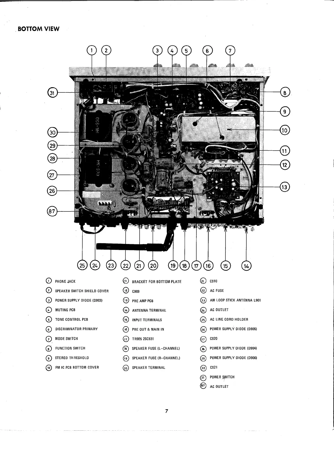 Page #7 background image