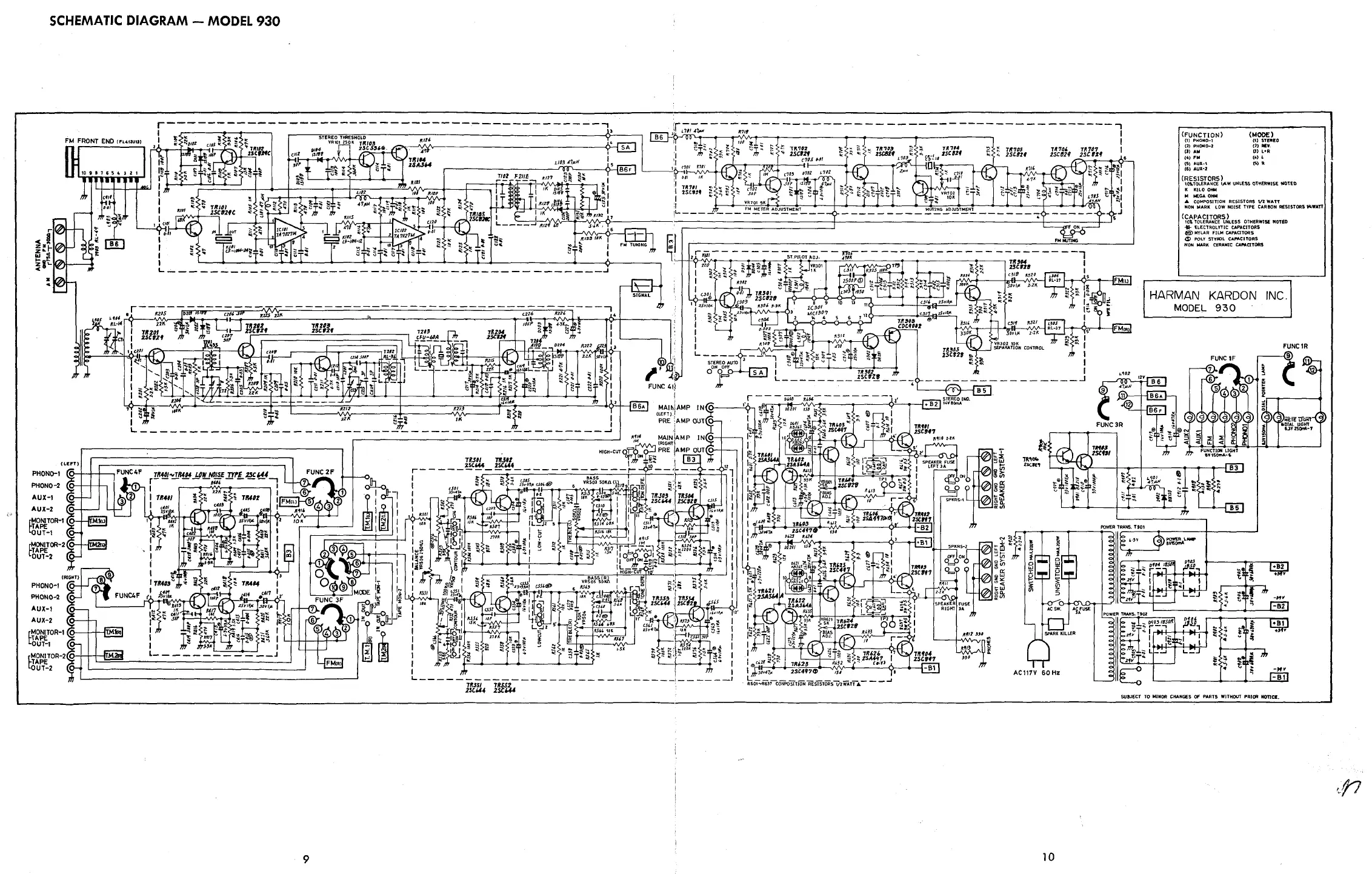 Page #9 background image