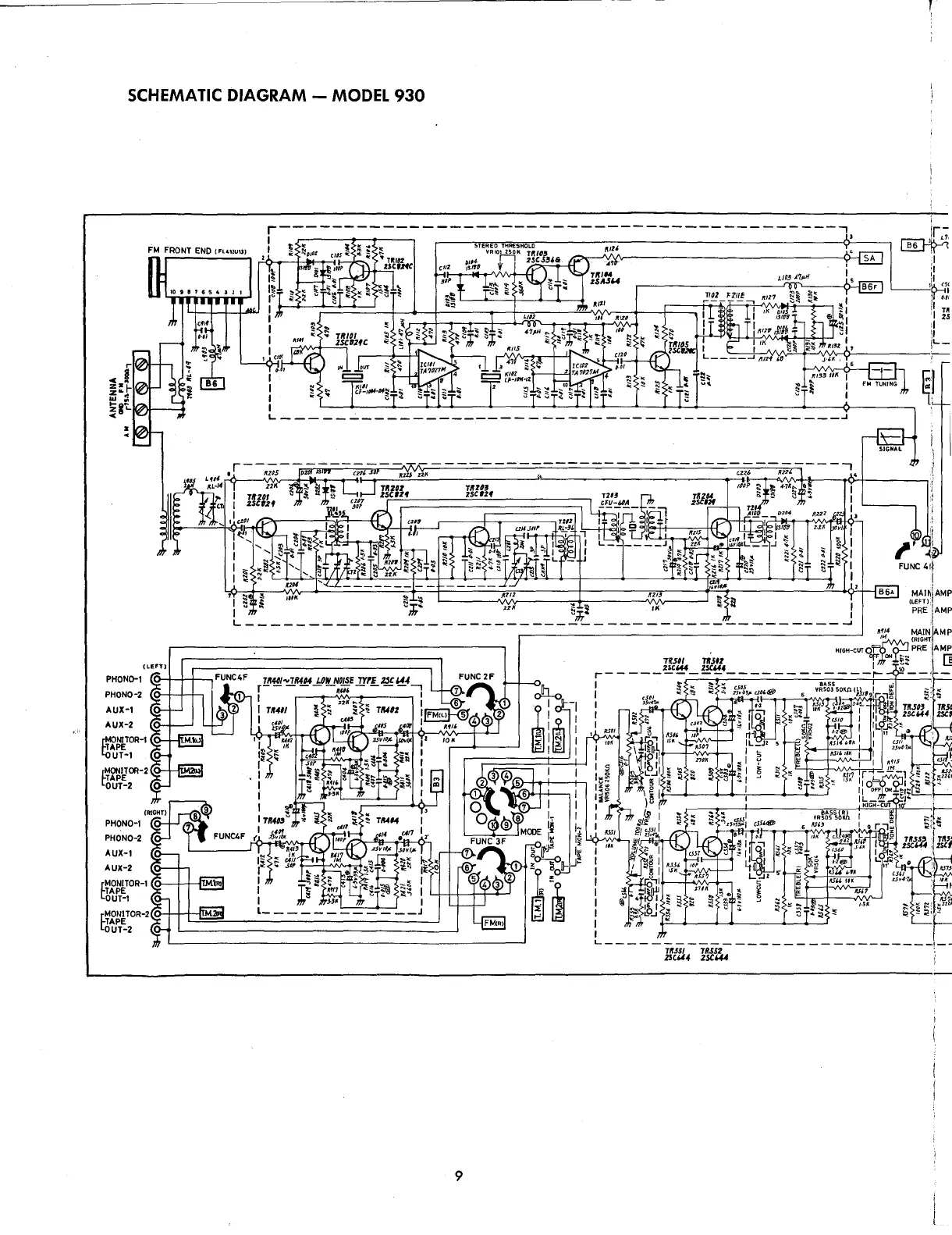Page #10 background image