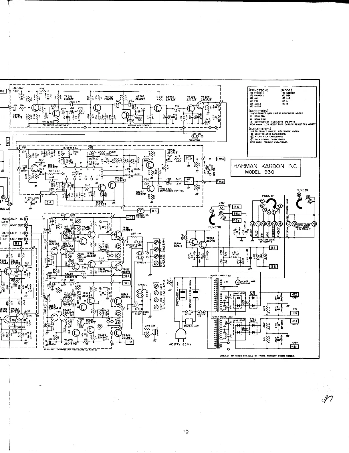 Page #11 background image