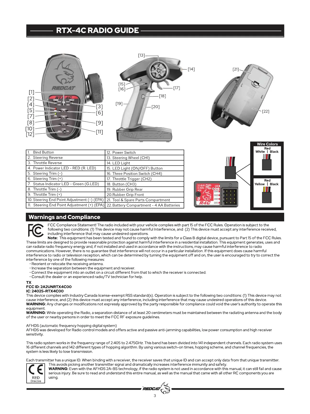 Page #4 background image