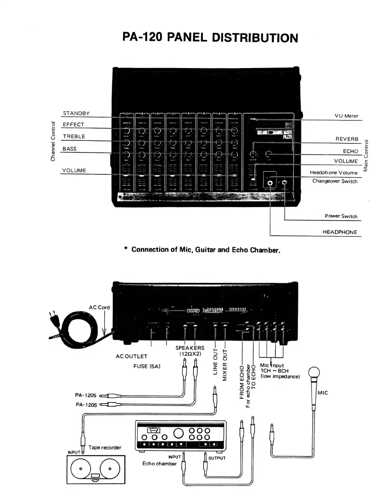 Page #5 background image