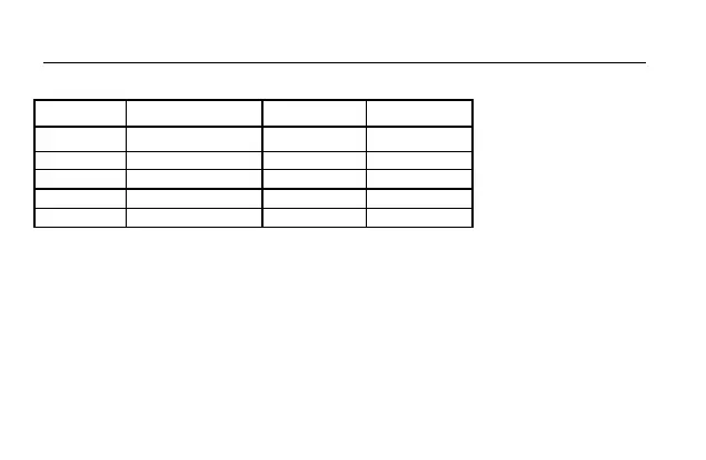 Page #103 background image