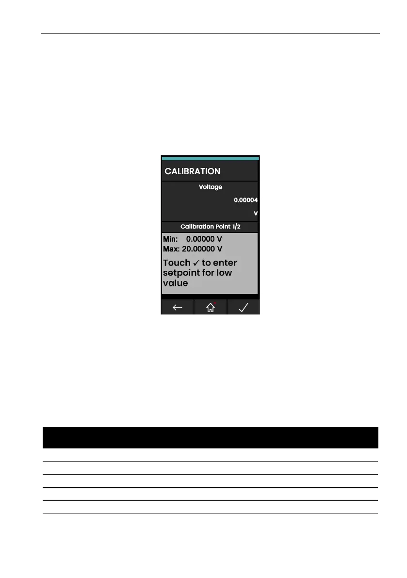Page #195 background image