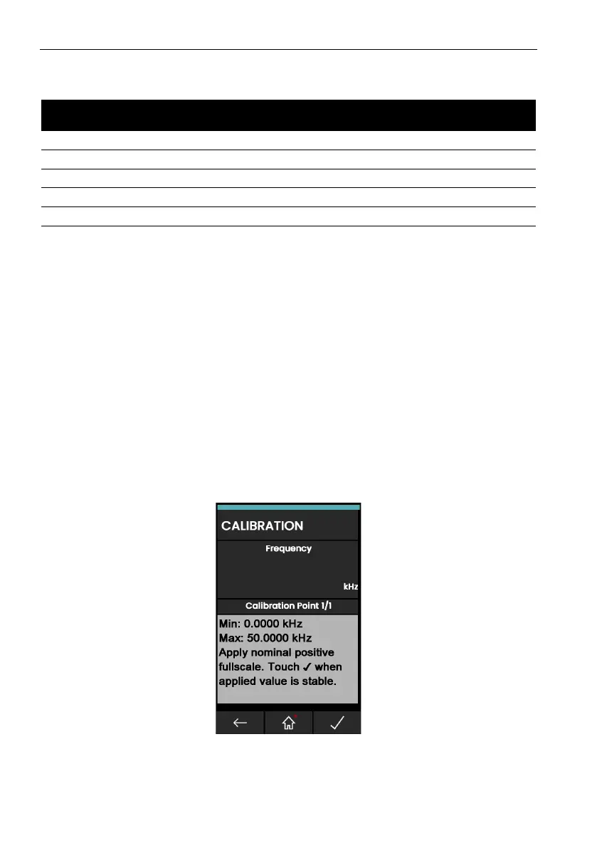 Page #196 background image