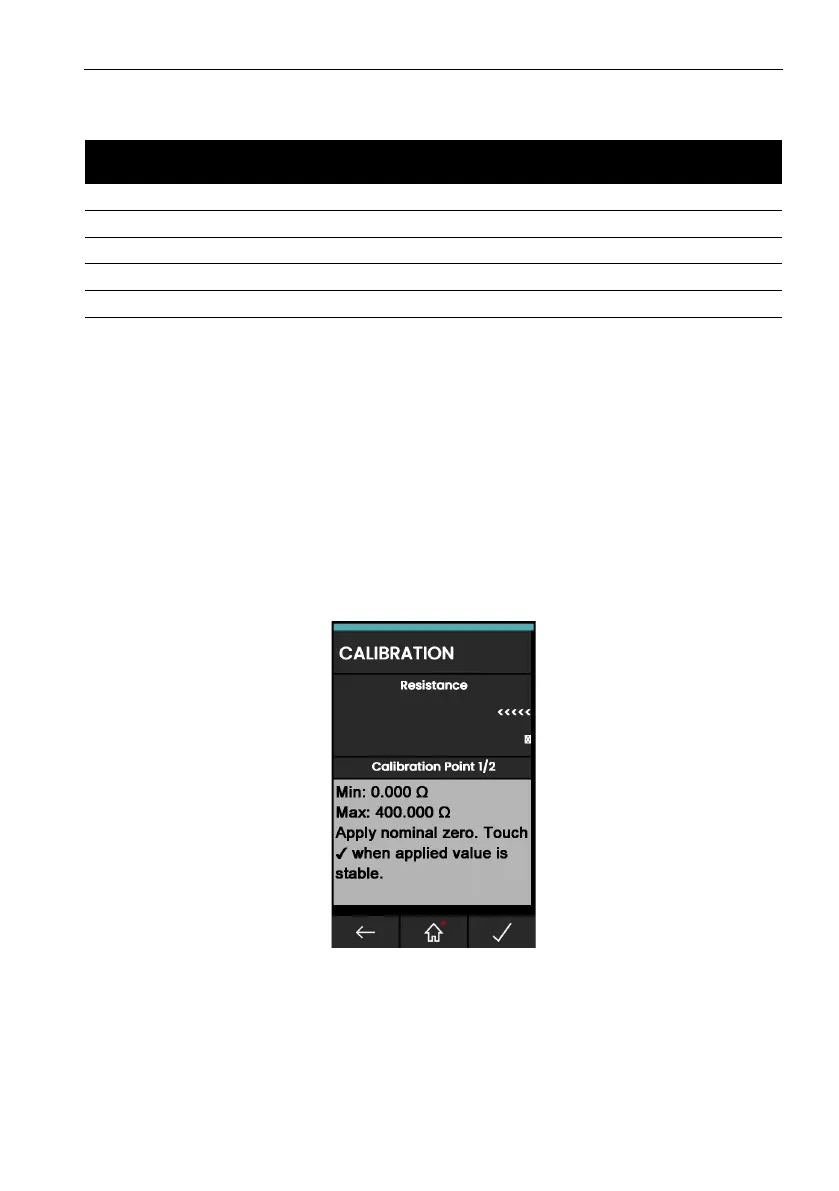 Page #199 background image