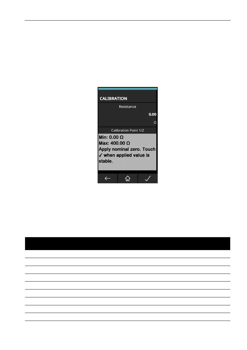 Page #201 background image