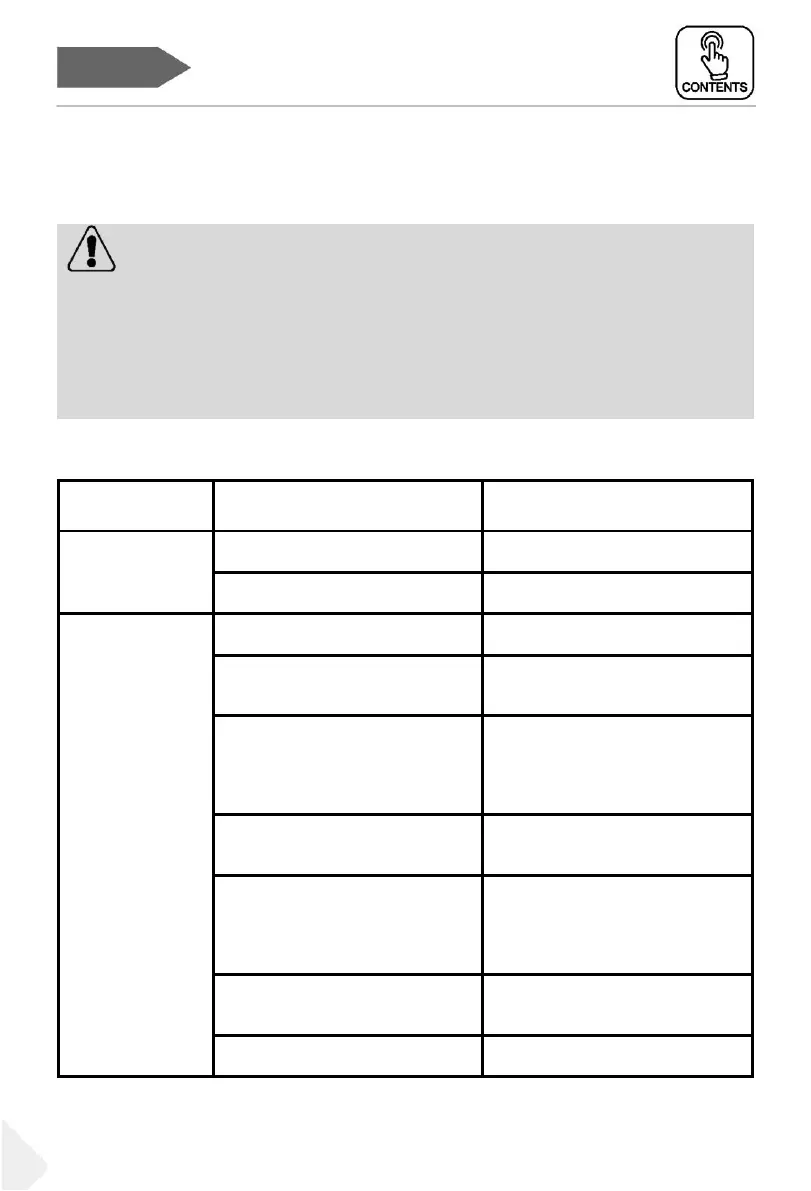 Page #308 background image