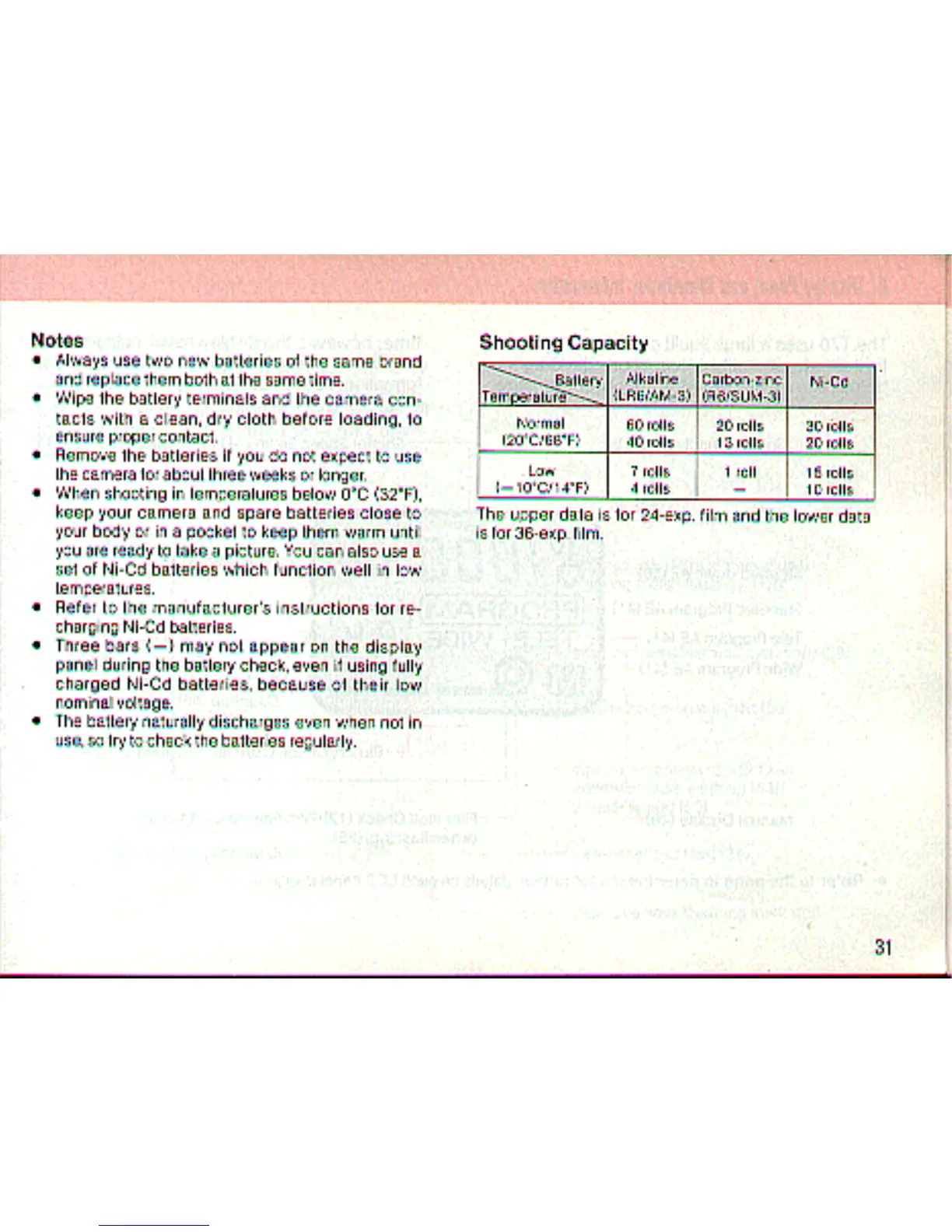 Page #31 background image