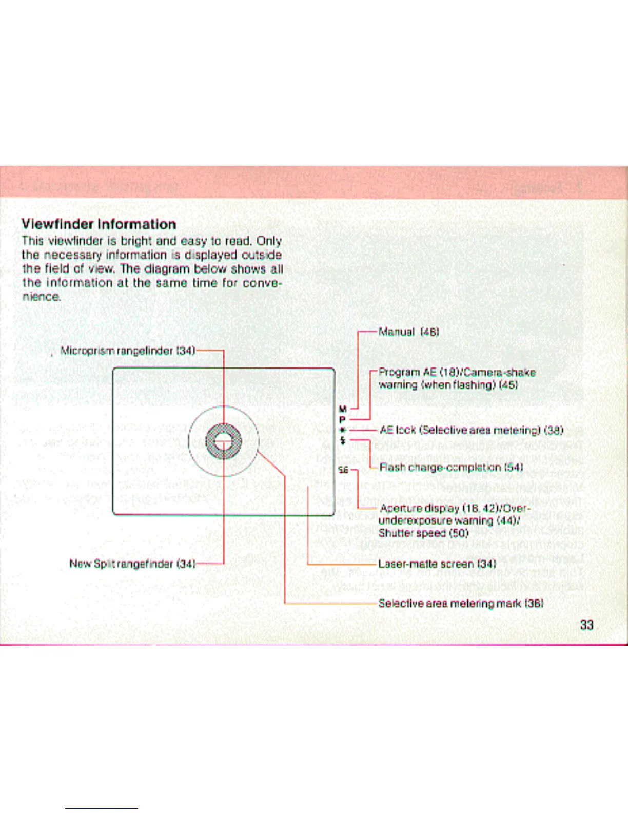 Page #33 background image
