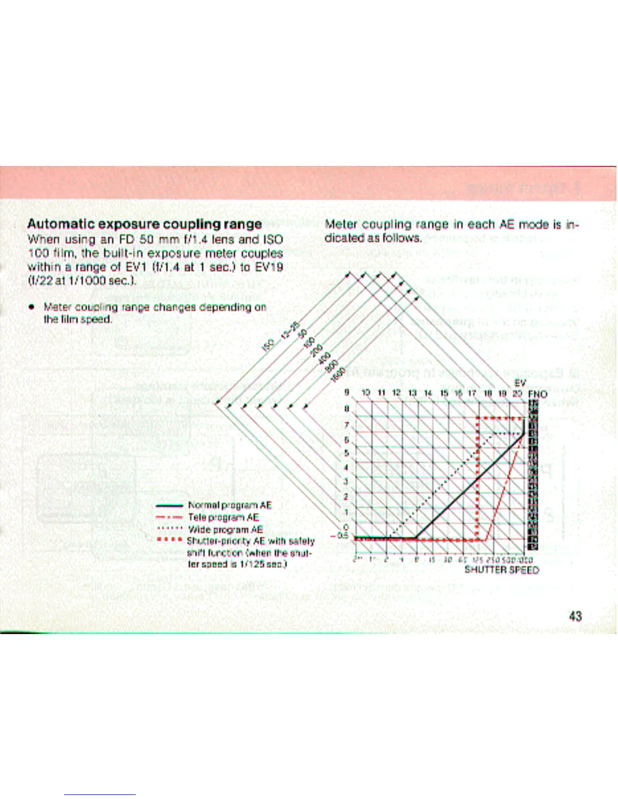 Page #43 background image