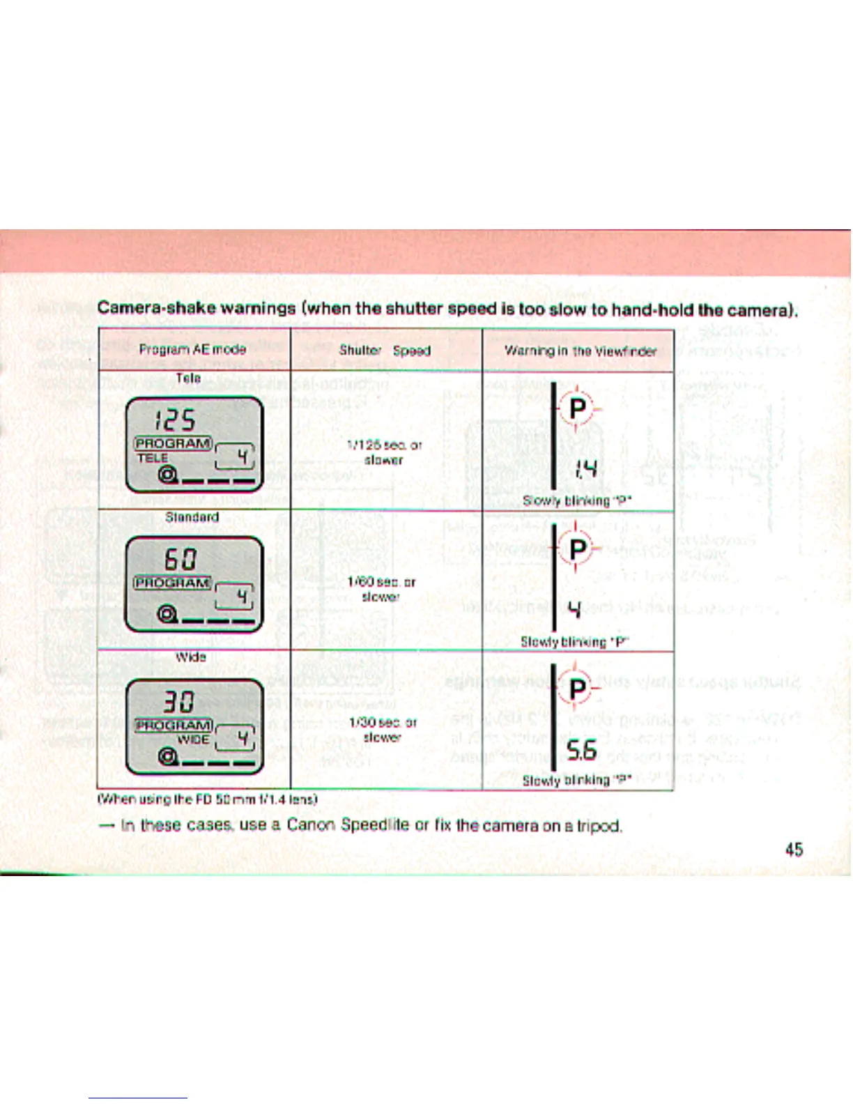Page #45 background image