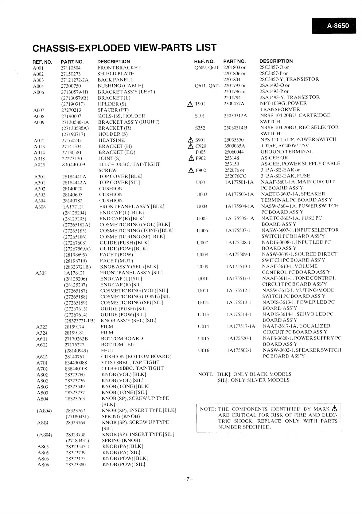 Page #7 background image