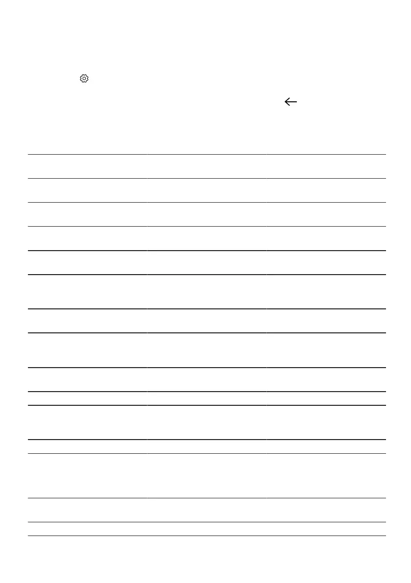 Page #114 background image
