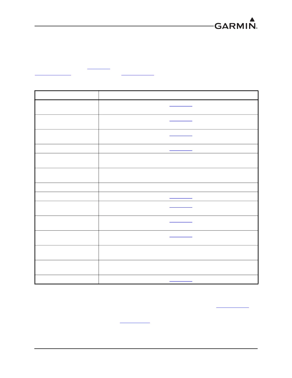 Page #284 background image