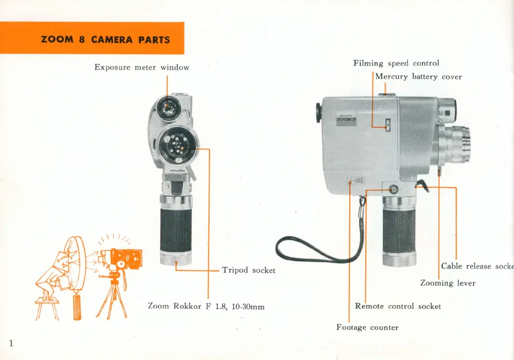 Page #4 background image