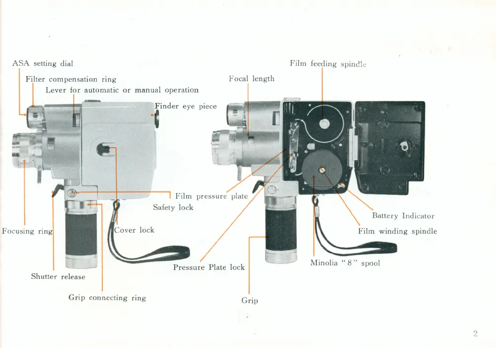 Page #5 background image