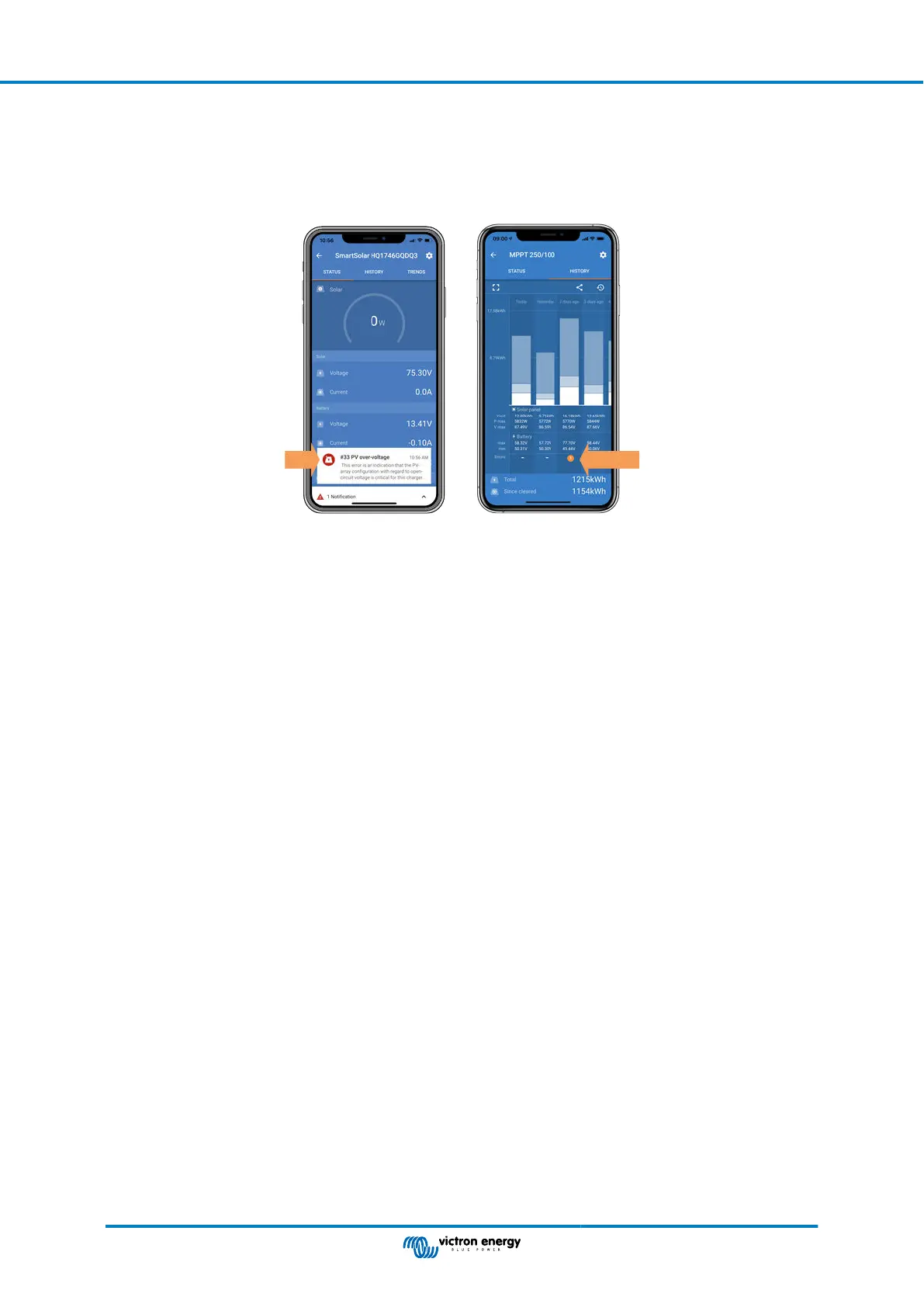 Page #134 background image