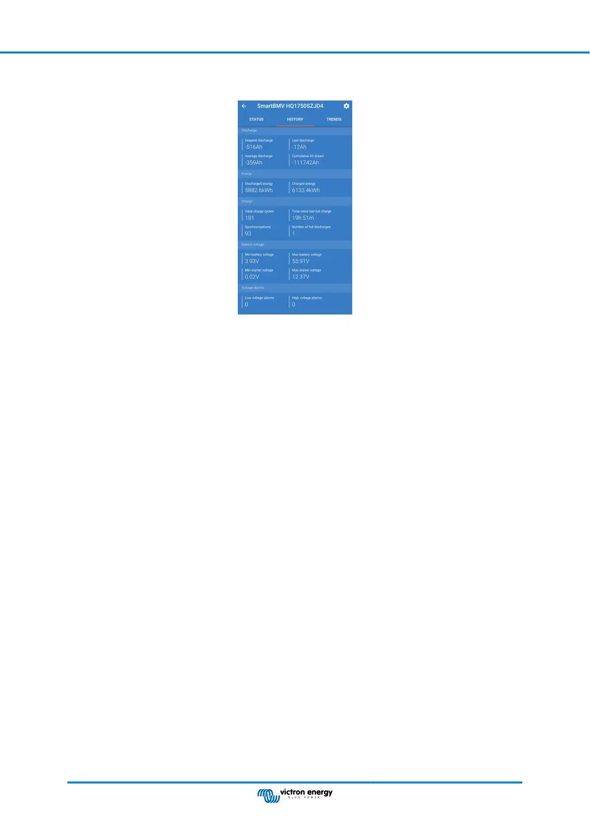 Page #138 background image