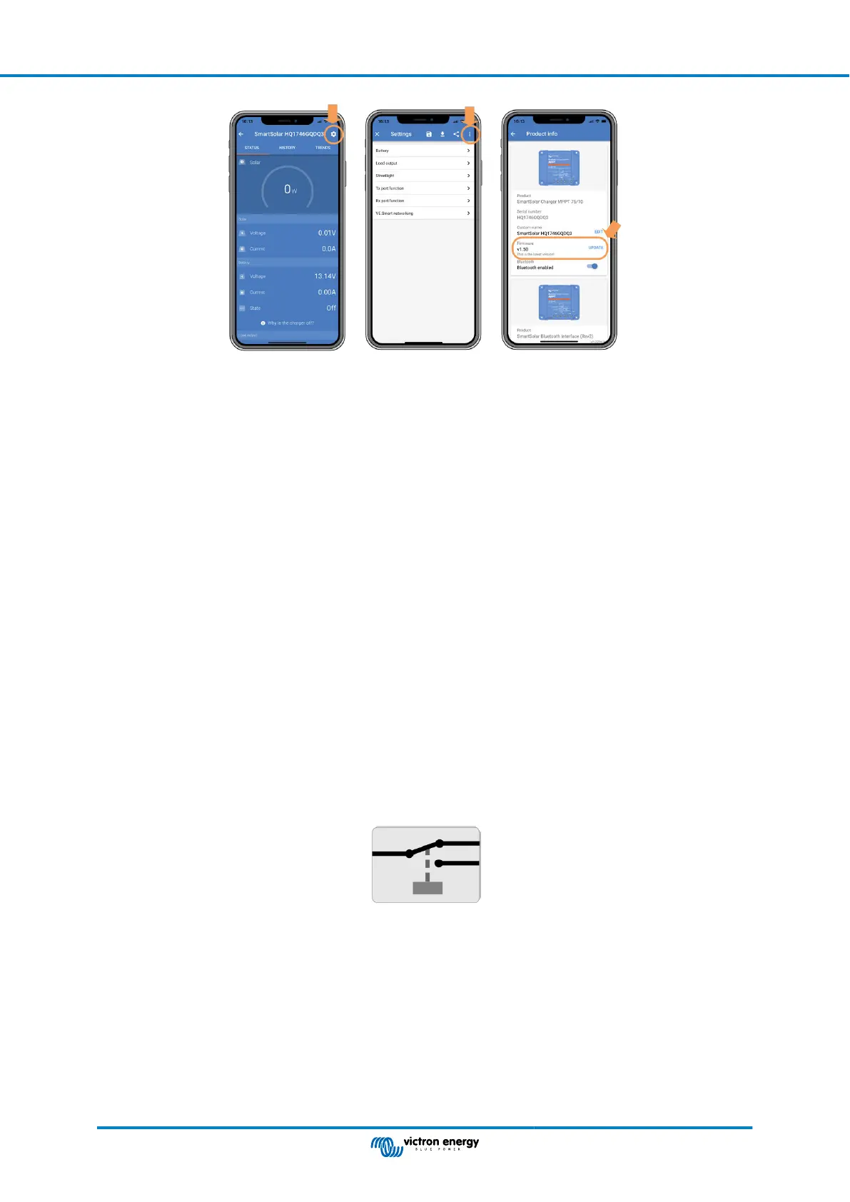 Page #144 background image