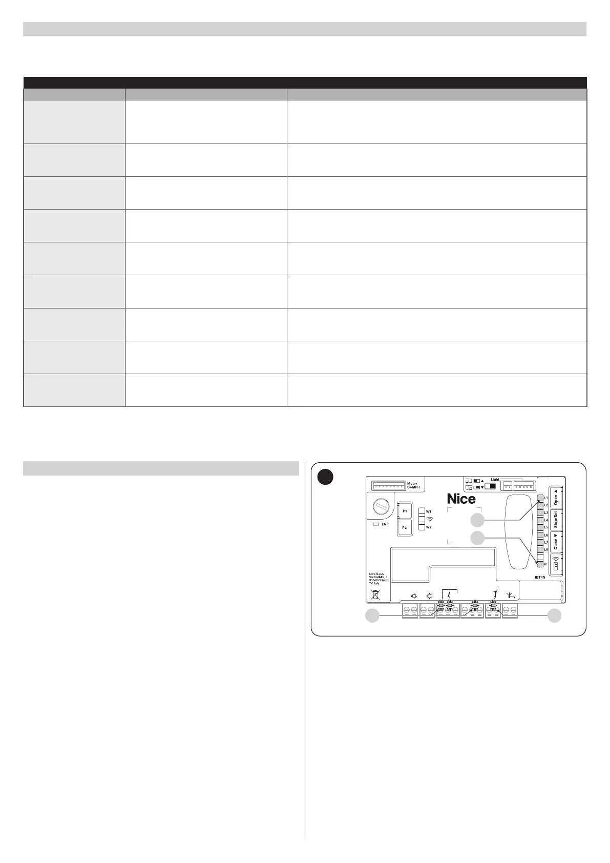 Page #34 background image
