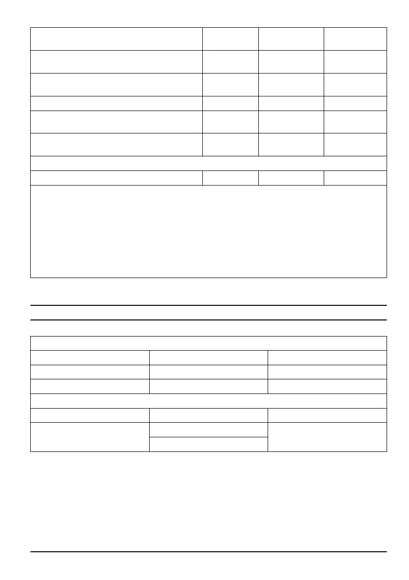 Page #203 background image