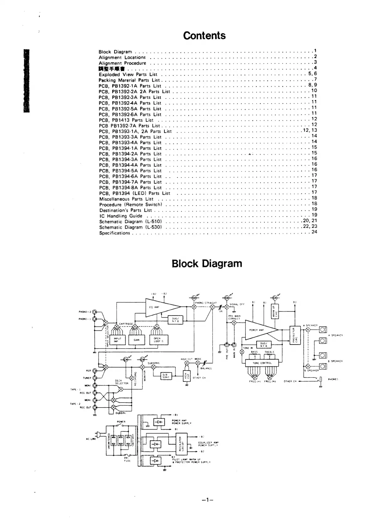 Page #2 background image