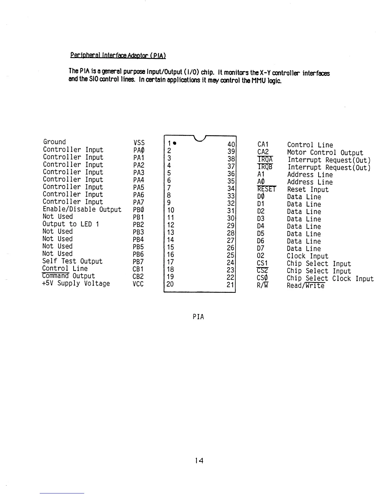 Page #14 background image