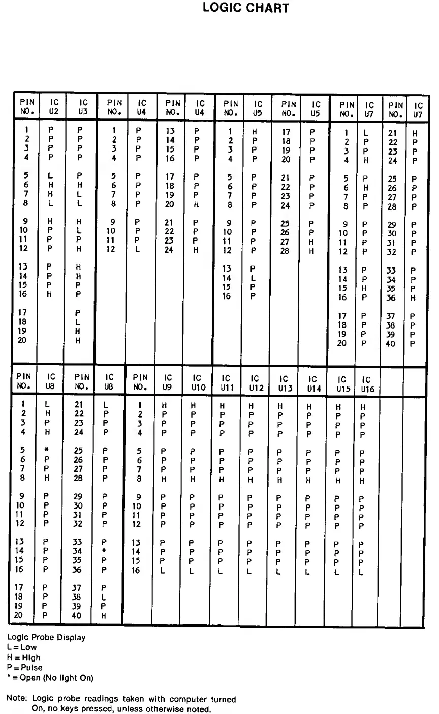 Page #21 background image