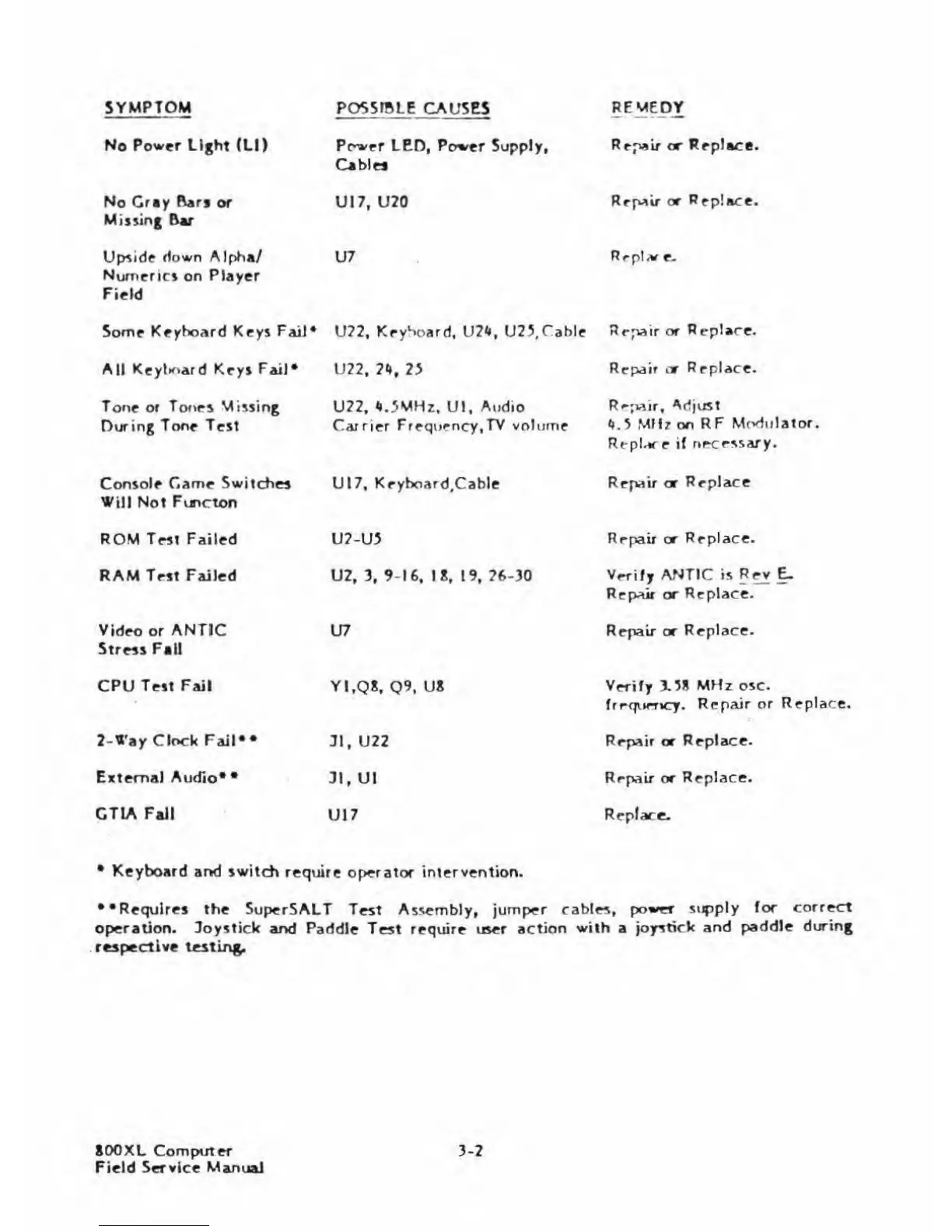 Page #23 background image