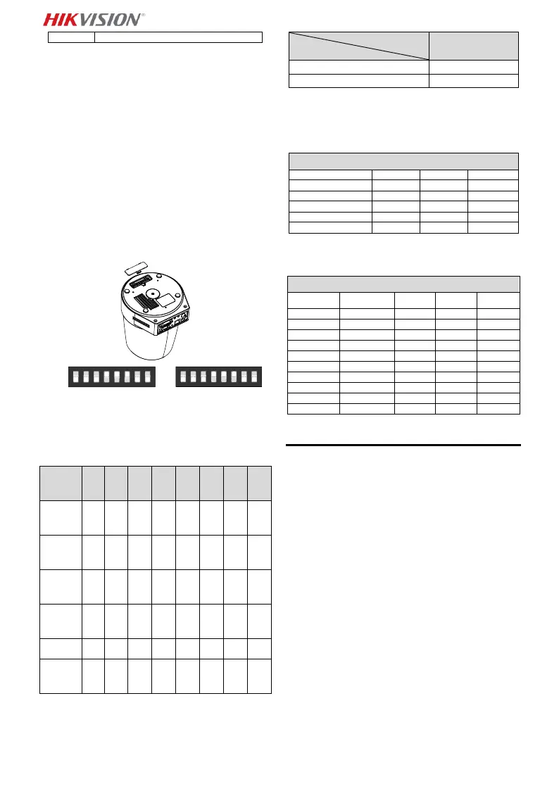 Page #83 background image