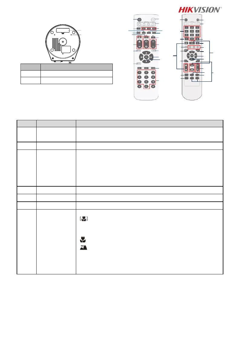 Page #88 background image