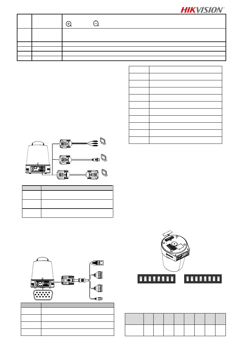 Page #96 background image
