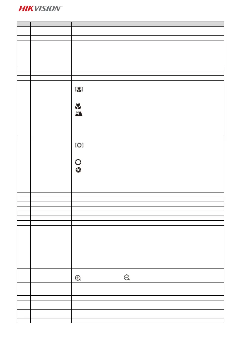 Page #101 background image