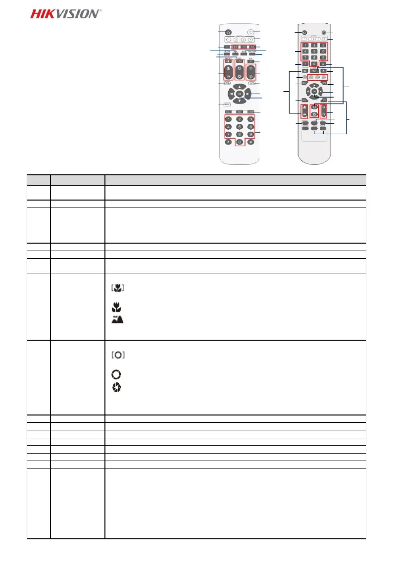 Page #107 background image