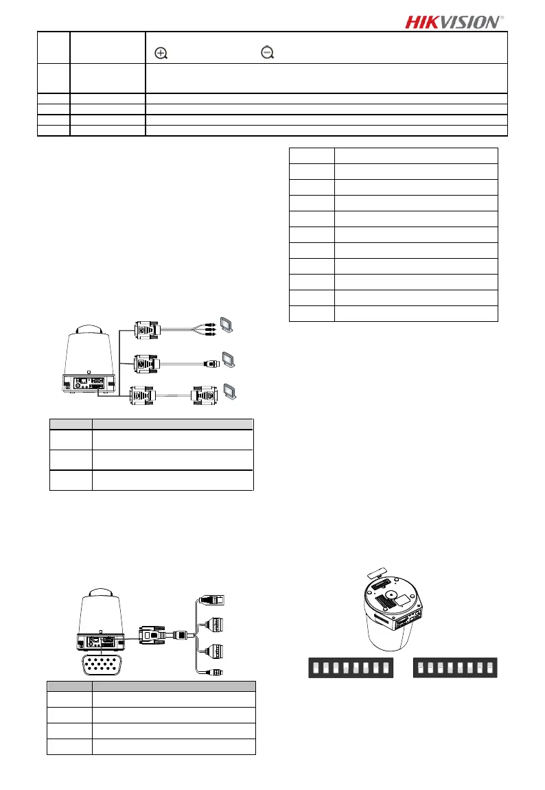 Page #108 background image