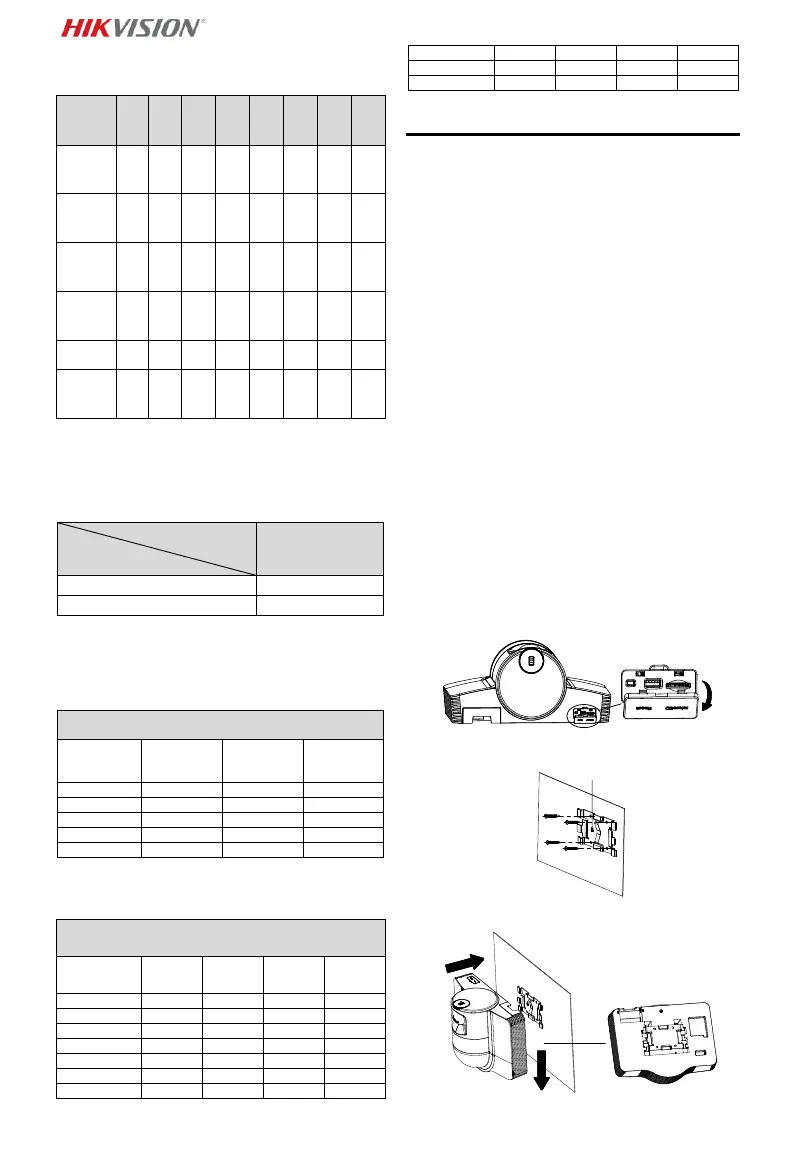 Page #109 background image