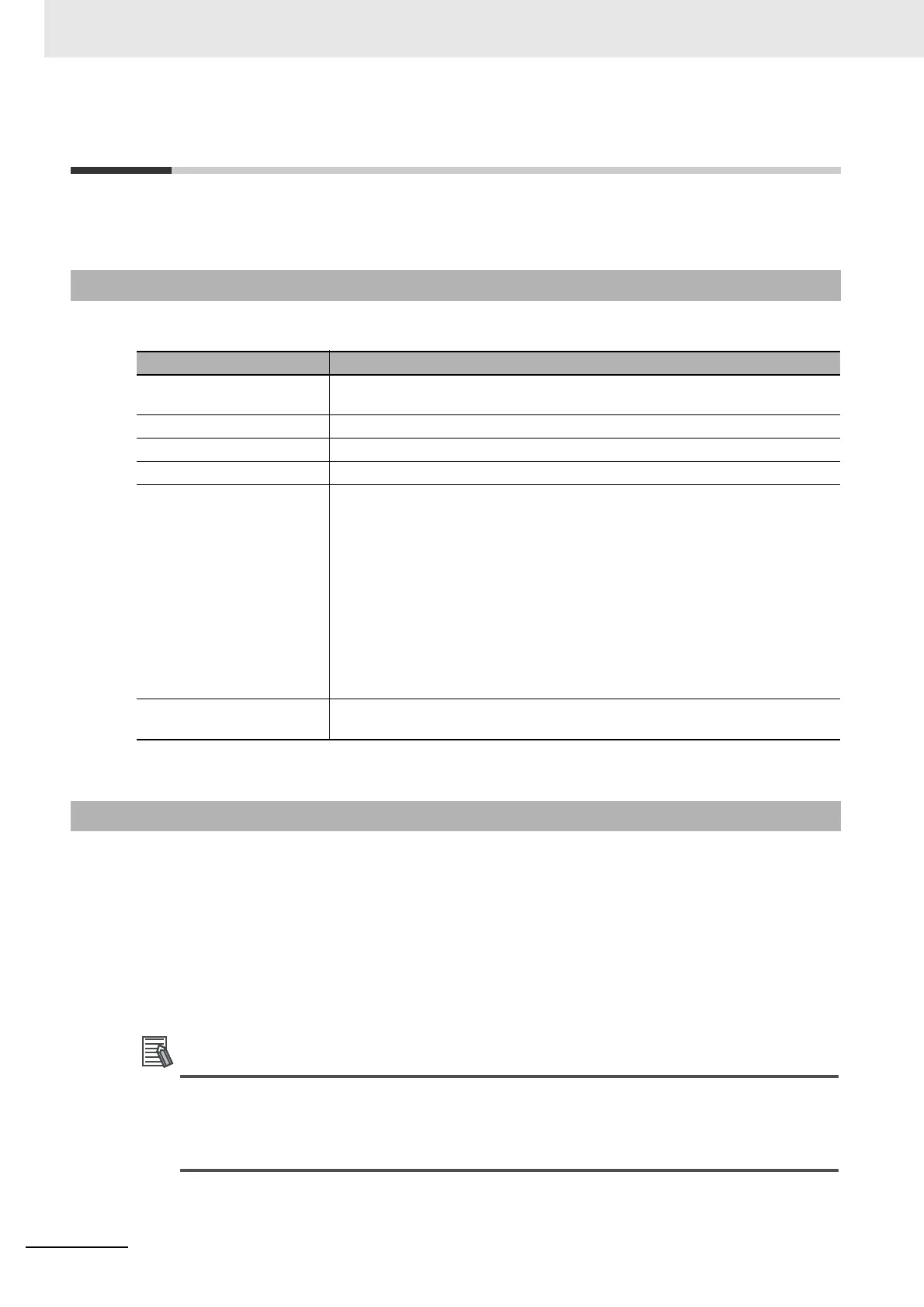 Page #64 background image