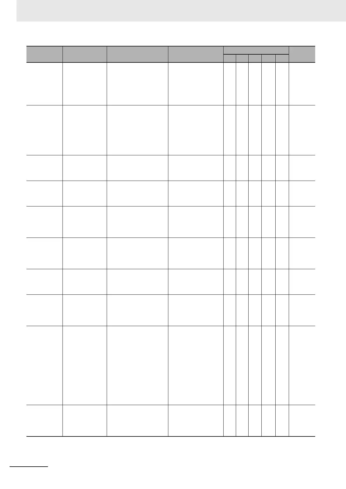 Page #100 background image