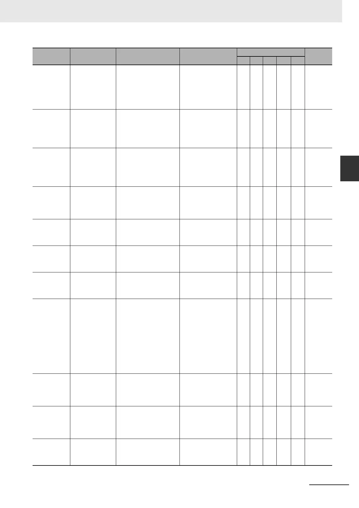 Page #101 background image