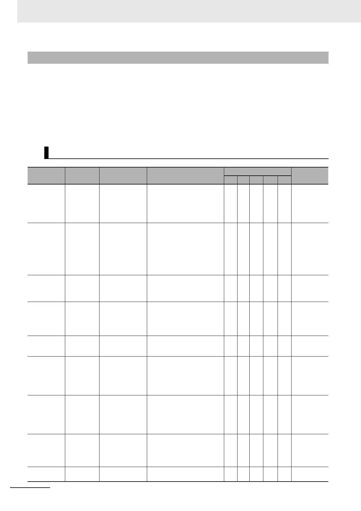 Page #108 background image