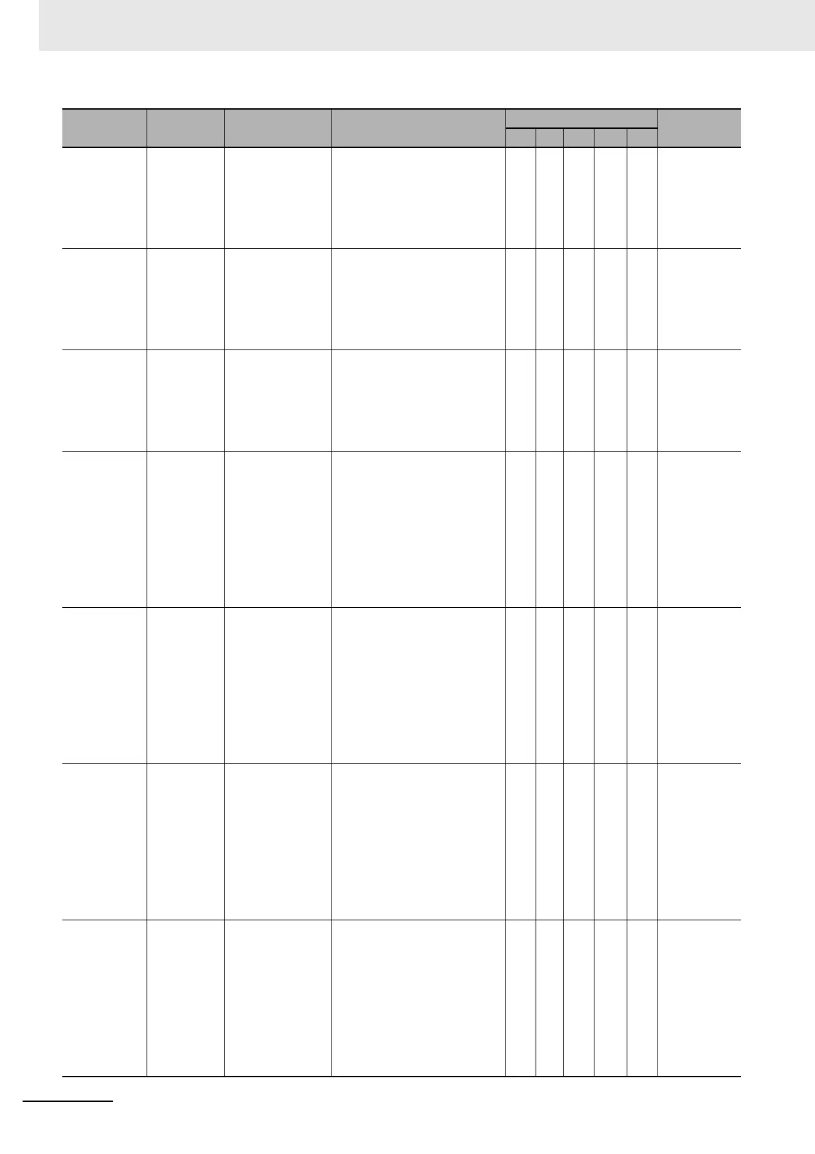 Page #122 background image