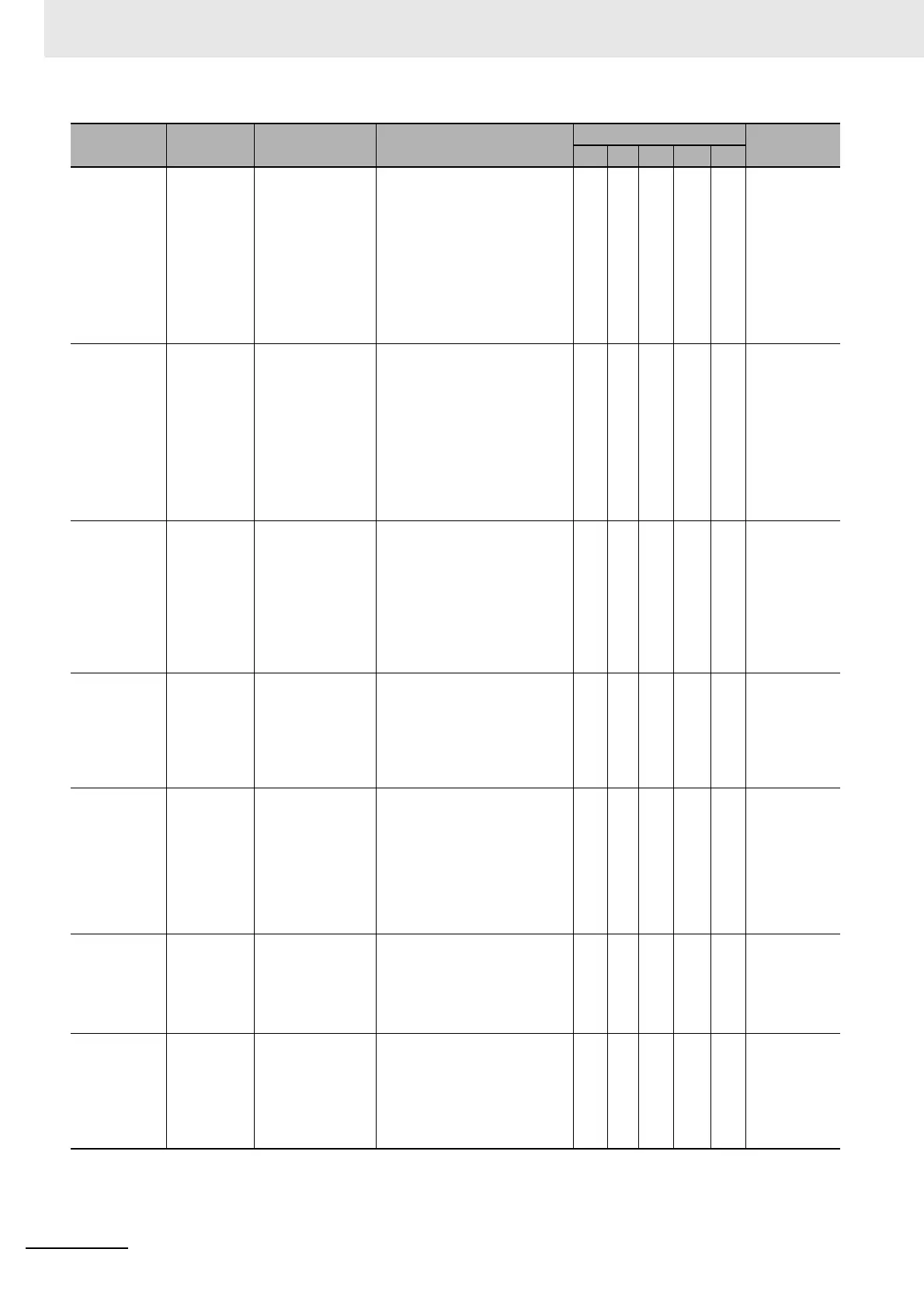Page #128 background image