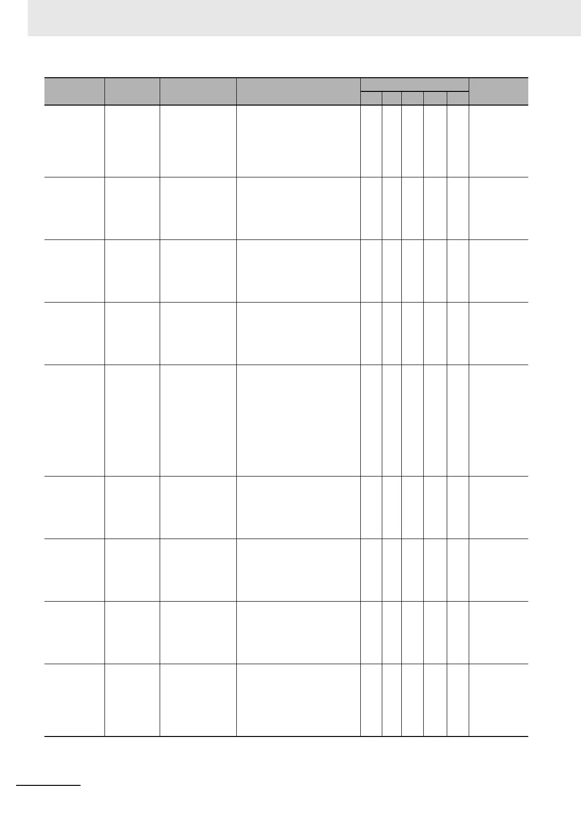 Page #130 background image