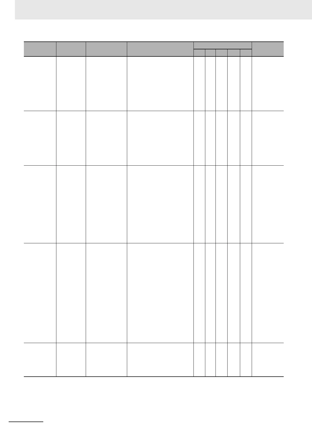 Page #132 background image